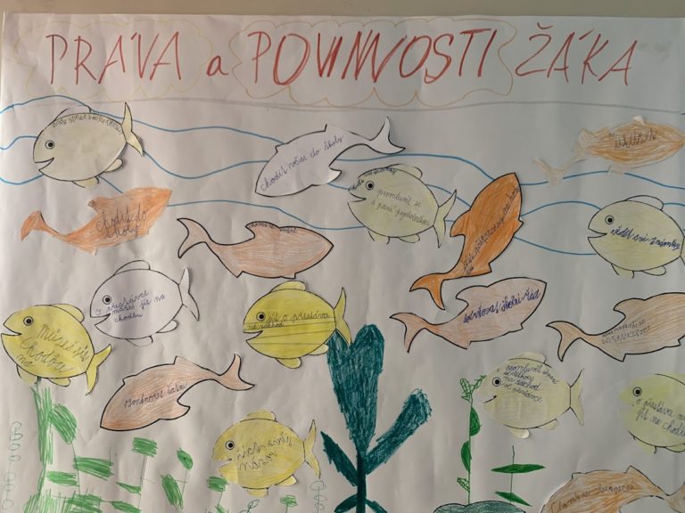 Práva a povinnosti žáka – když o sobě přemýšlíme společně