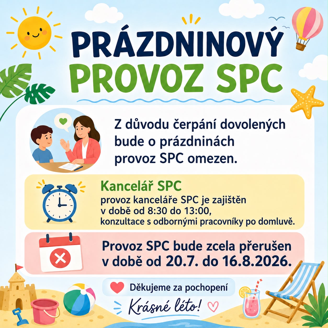 Kde nás najdete, kontakty
